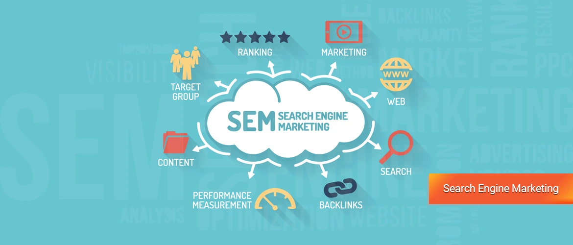 Get Search Engine Marketing Services | Hire An Expert